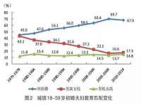 哈尔滨市道外区簇佳网络工作室