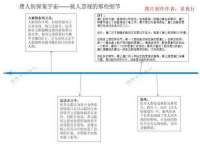 哈尔滨市道外区簇佳网络工作室