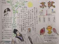 哈尔滨市道外区簇佳网络工作室