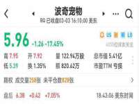 哈尔滨市道外区簇佳网络工作室