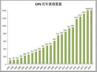 哈尔滨市道外区簇佳网络工作室
