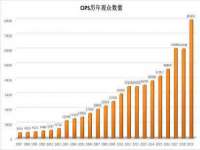 哈尔滨市道外区簇佳网络工作室