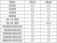 哈尔滨市道外区簇佳网络工作室