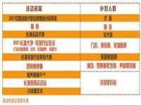 哈尔滨市道外区簇佳网络工作室
