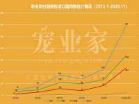 哈尔滨市道外区簇佳网络工作室