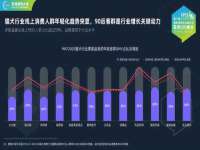 哈尔滨市道外区簇佳网络工作室