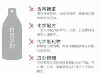 哈尔滨市道外区簇佳网络工作室