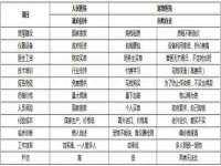 哈尔滨市道外区簇佳网络工作室