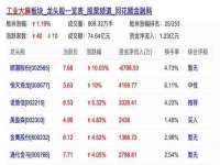 哈尔滨市道外区簇佳网络工作室