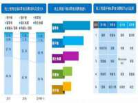 哈尔滨市道外区簇佳网络工作室
