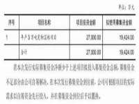 哈尔滨市道外区簇佳网络工作室