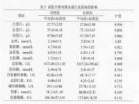 哈尔滨市道外区簇佳网络工作室