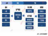 哈尔滨市道外区簇佳网络工作室