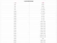 哈尔滨市道外区簇佳网络工作室