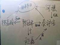 哈尔滨市道外区簇佳网络工作室