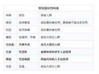 哈尔滨市道外区簇佳网络工作室