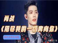哈尔滨市道外区簇佳网络工作室
